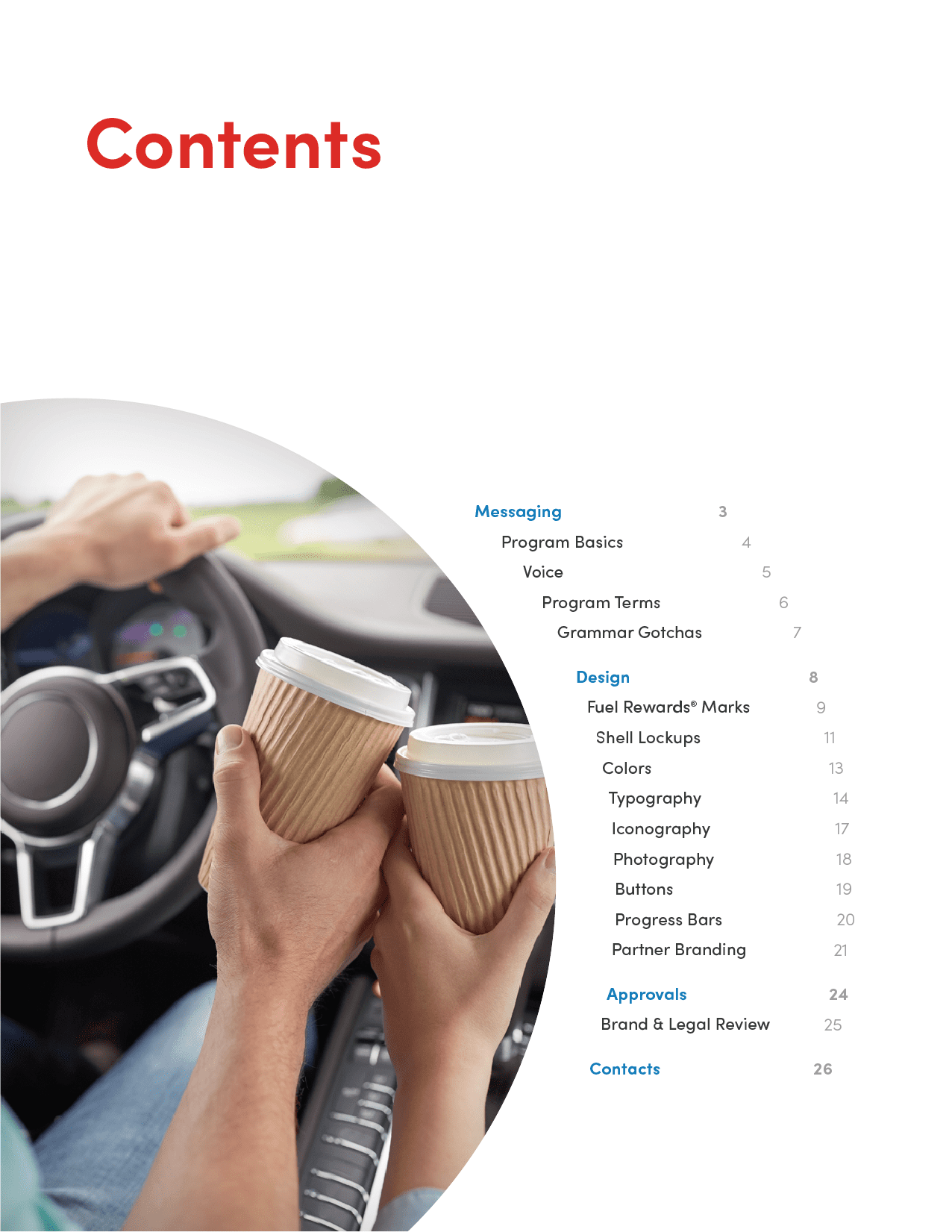 Fuel Rewards Brand Guide