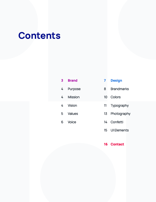 Ride iQ Brand Guide